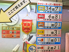 ���g��BIG�̃L�����[�I�[�o�[�̋��z�\