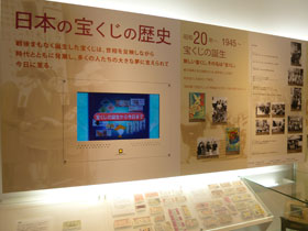 日本の宝くじの歴史のディスプレイ