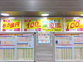 名駅前チャンスセンターユニモール店では年末ジャンボ宝くじ1等8億円がでた看板