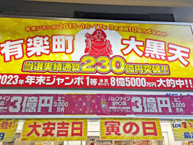 ���I���z��230���~�𒴂������z���I����̔h��ȊŔ�